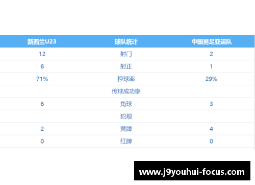 九游会J9国足历届亚运会战绩回顾：荣耀与挑战并存 - 副本